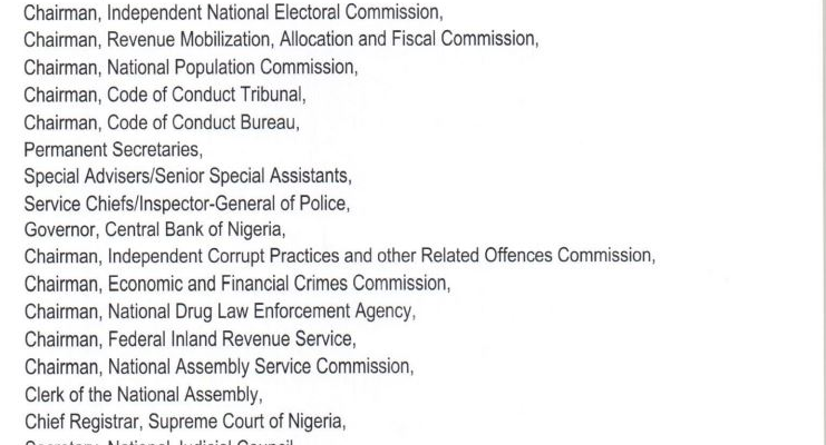 Heads Of Agencies, SGF Directs Ambassadors With Political Ambition To Resign